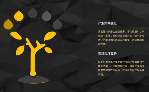 ��ǰ�҇����ļҾ��ИI���R����Ҫ���}�Ͳ���